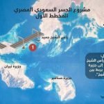 خليج مكادي الافضل للاستثمار العقاري والسياحي